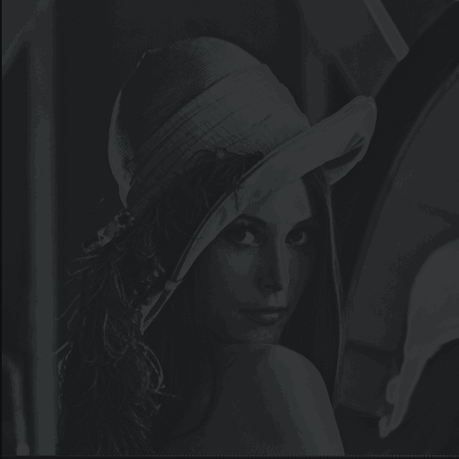 lena_ASCII