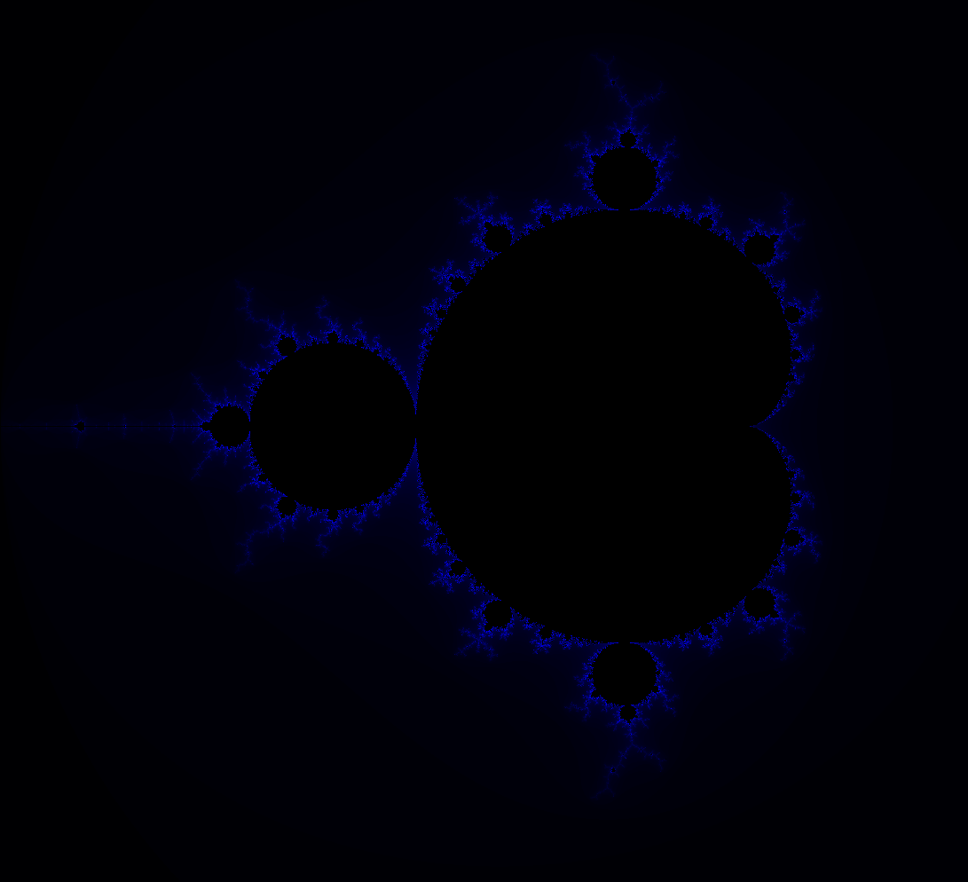 mandelbrot